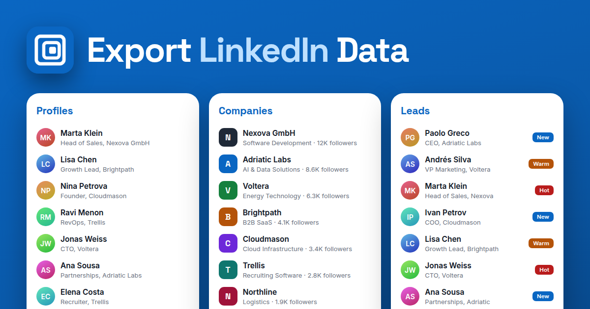 Two-panel image, left a Mastros LinkedIn export in Excel, right the same sheet with an email column filled by an enrichment tool, for find linkedin email